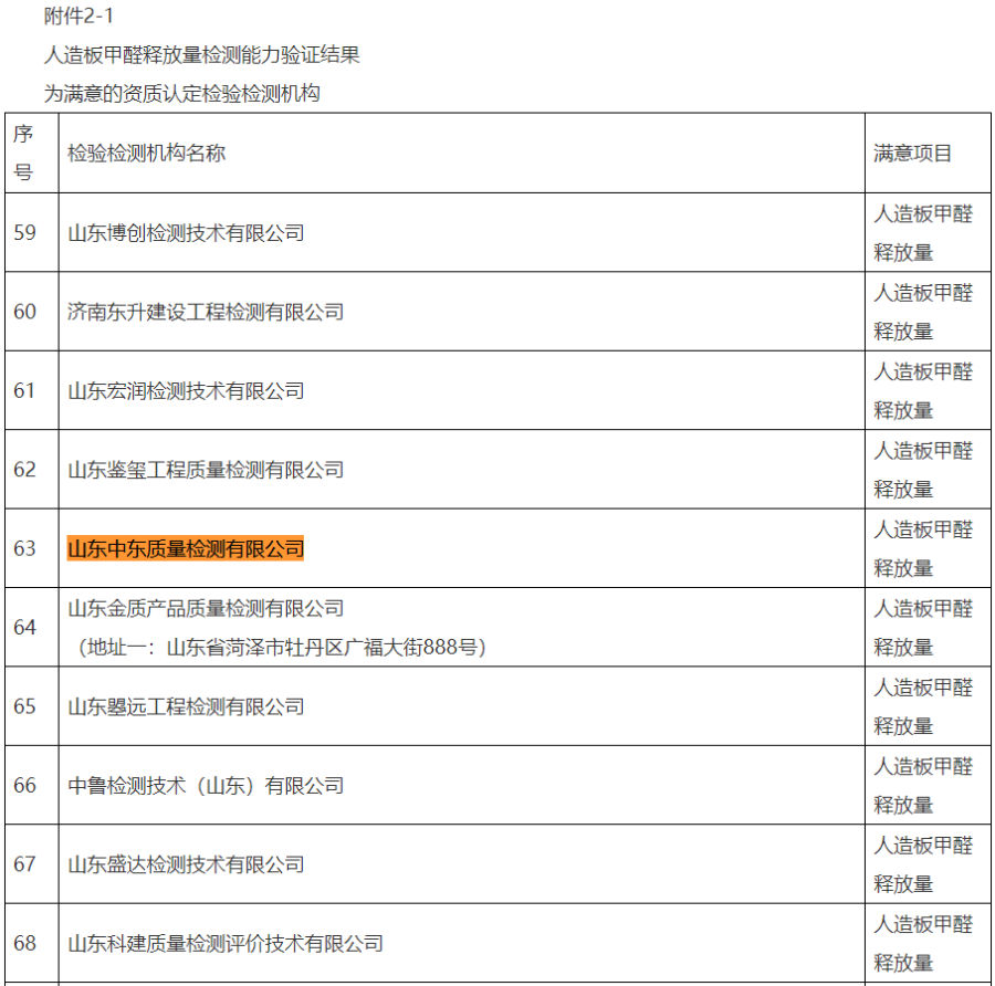 新聞